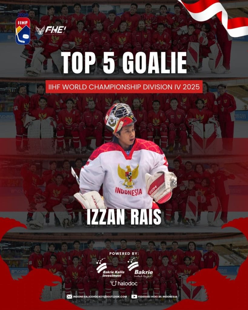 2025 IIHF Ice Hockey World Championship Armenia Yerevan Division IV - Top 5 Goalie